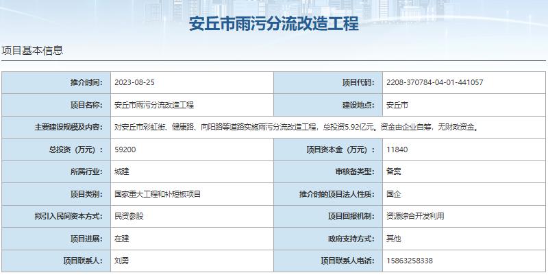 国家发展改革委集中推介污水处理项目汇总