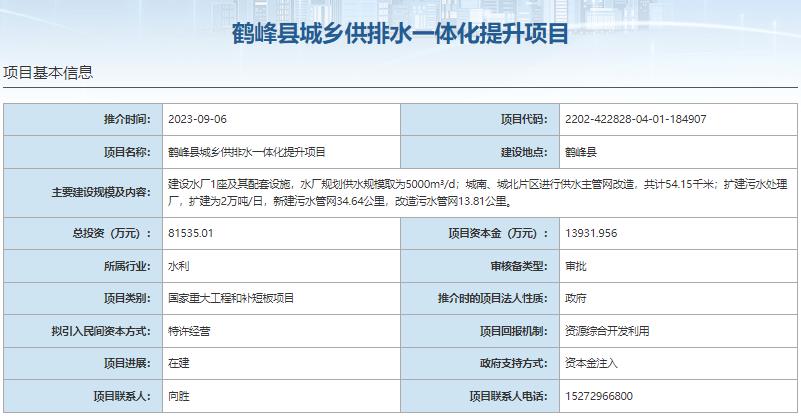 国家发展改革委集中推介污水处理项目汇总