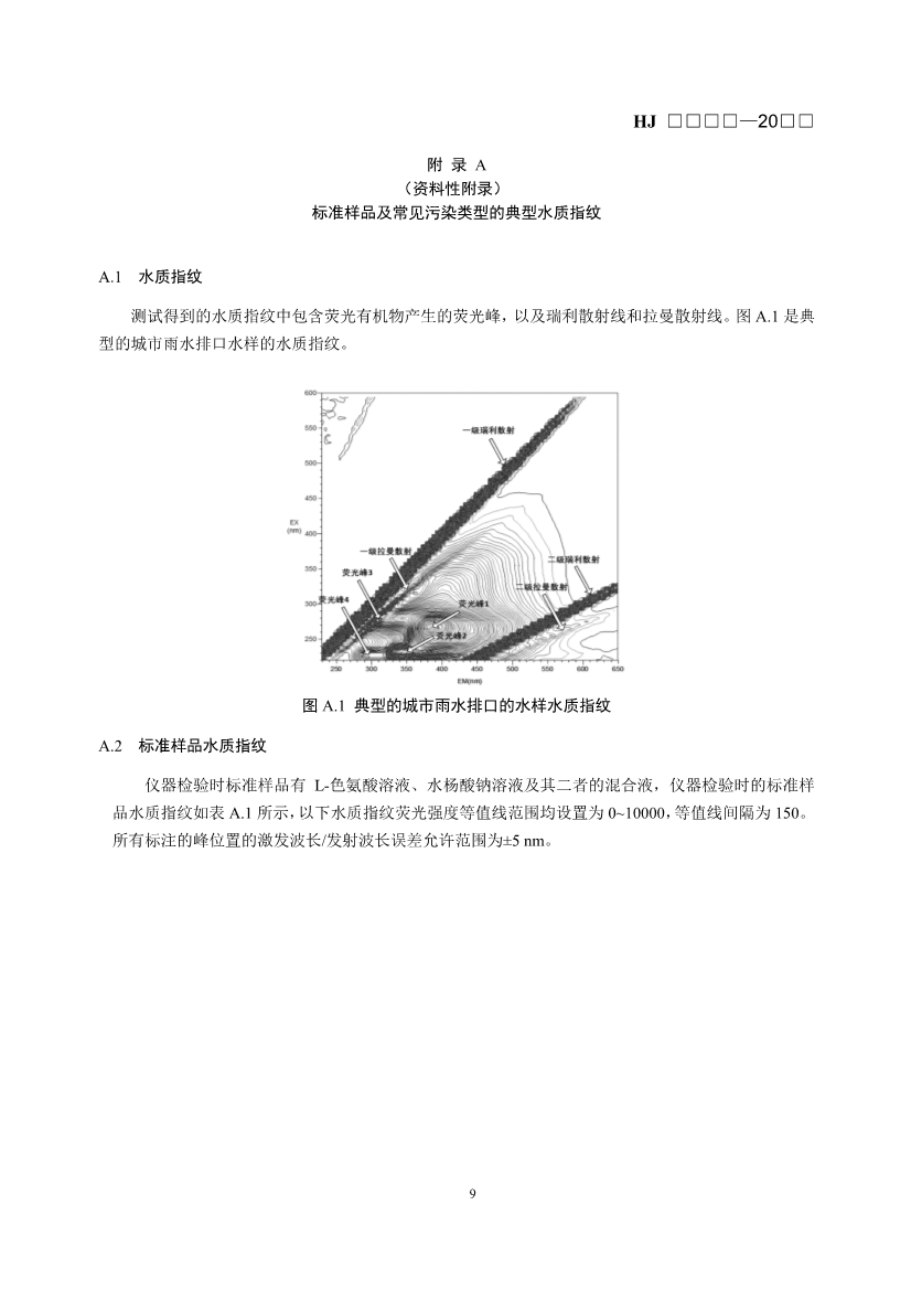 生态环境部发布《入河入海排污口监督管理技术指南 水质指纹溯源方法（征求意见稿）》！