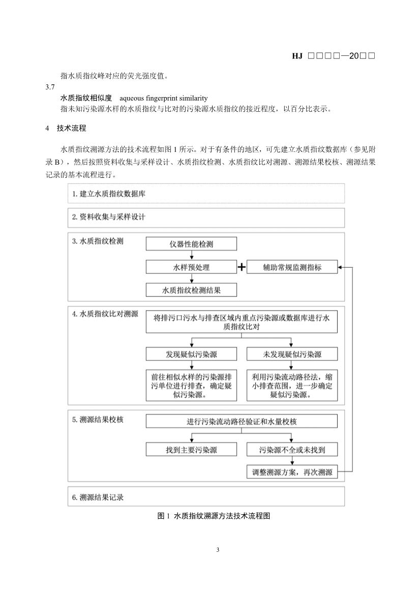 生态环境部发布《入河入海排污口监督管理技术指南 水质指纹溯源方法（征求意见稿）》！