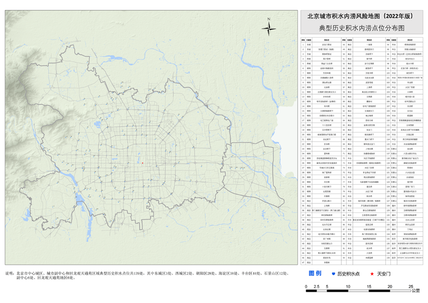 当我们在谈暴雨时 我们谈些什么——规划视角探讨深圳“9.7-8”暴雨事件