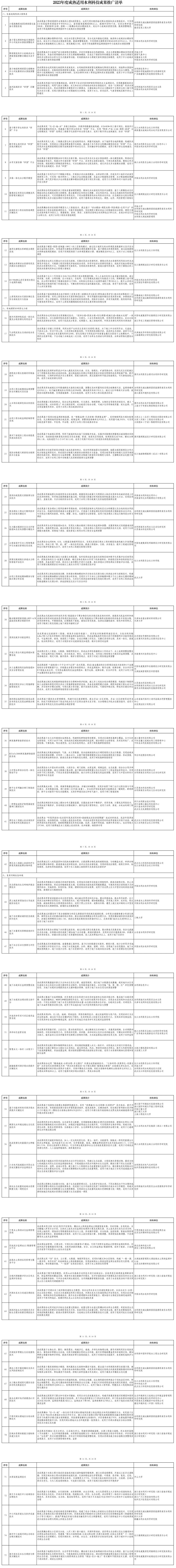 101项！2023年度成熟适用水利科技成果推广清单出炉