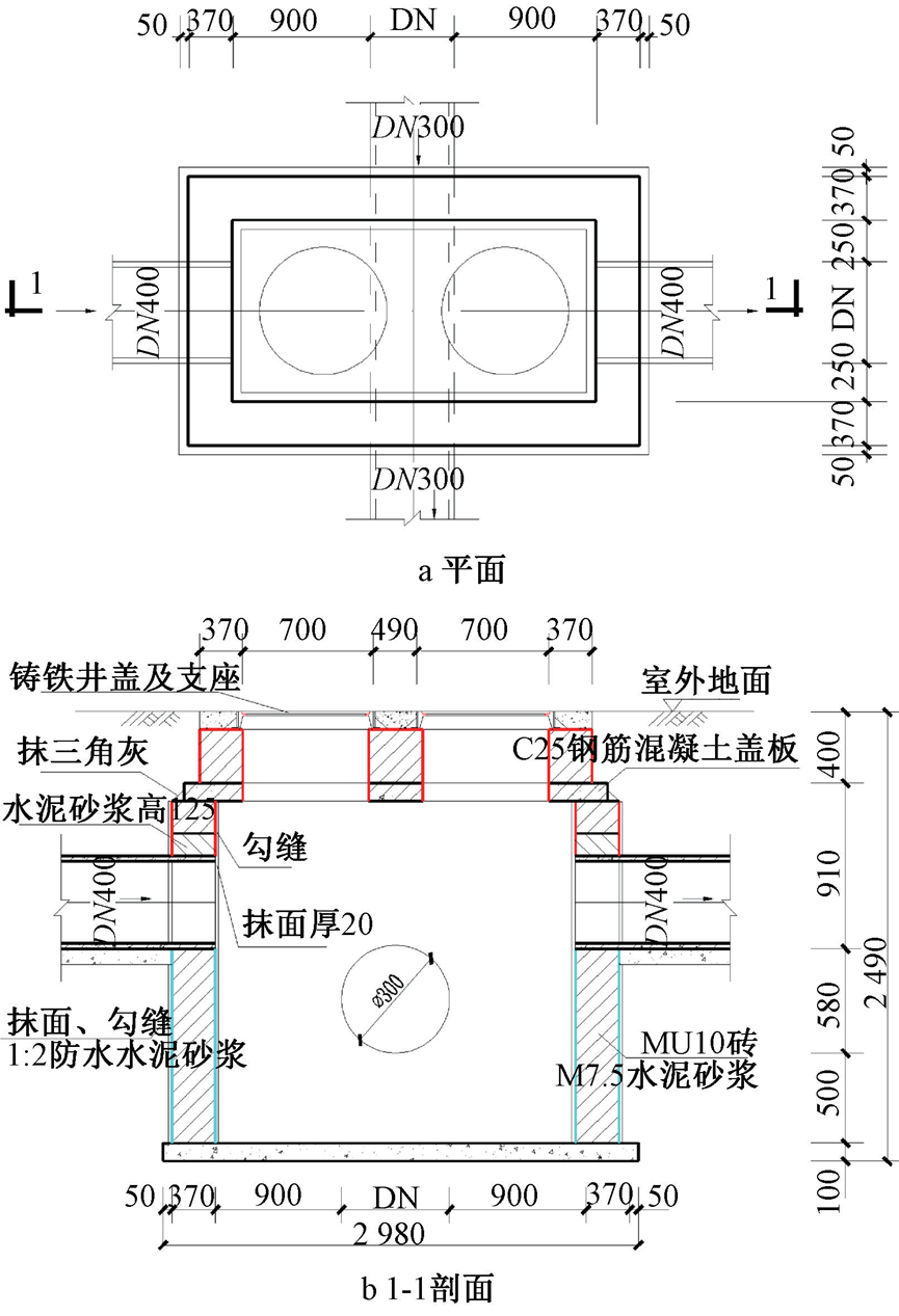 要点详析：烟台八角湾国际会展中心给排水设计