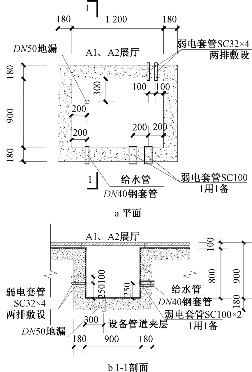 要点详析：烟台八角湾国际会展中心给排水设计