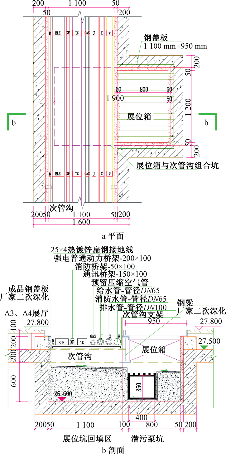 要点详析：烟台八角湾国际会展中心给排水设计