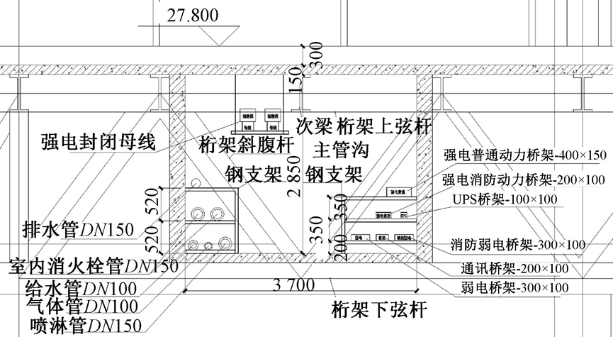 要点详析：烟台八角湾国际会展中心给排水设计