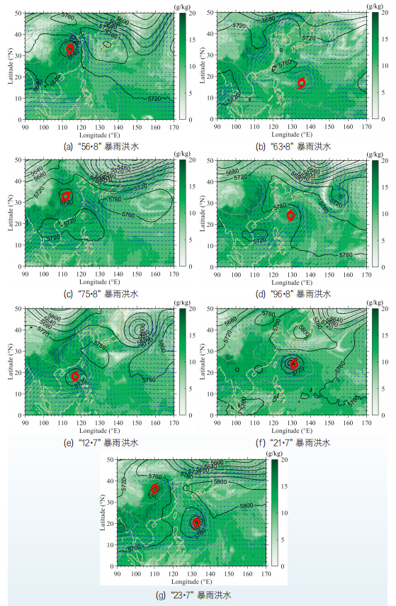 华北平原极端暴雨洪水事件共性机制探讨及对策建议