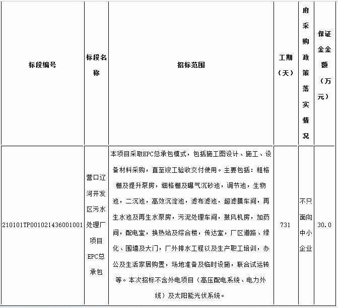 营口辽河开发区污水处理厂项目EPC总承包招标