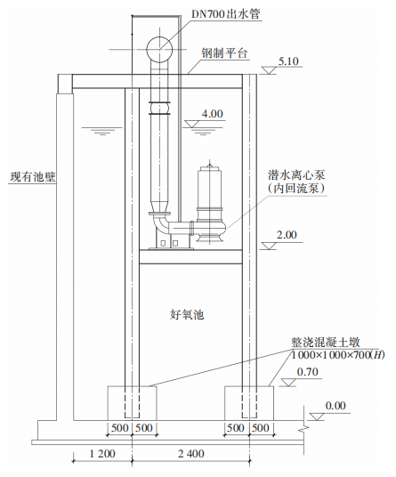 污水厂不停水应急达标改造工程设计及实施