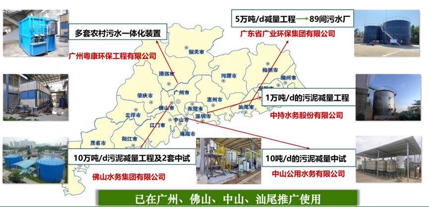 源头减量 过程控制 | 污泥原位减量技术扫描