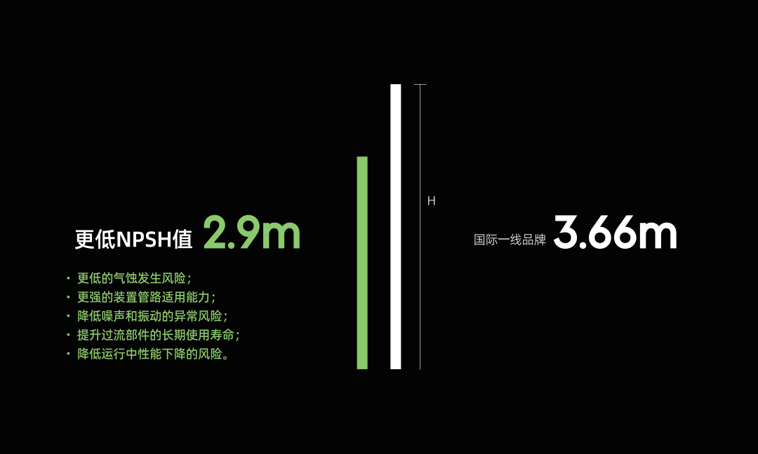 做最好的中国水泵 澳升泵业重量级产品问世