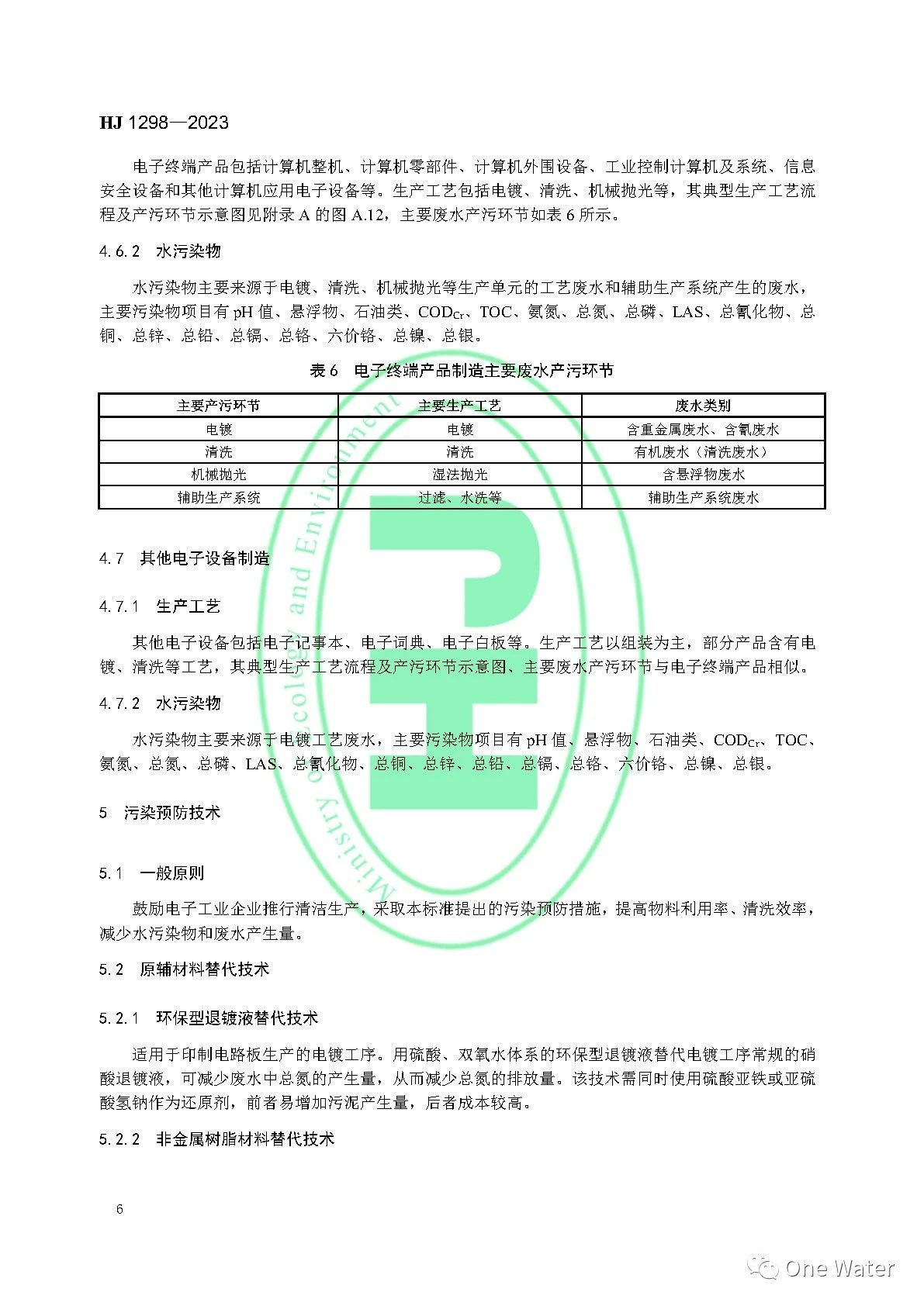 【图解+全文】《电子工业水污染防治可行技术指南》正式实施