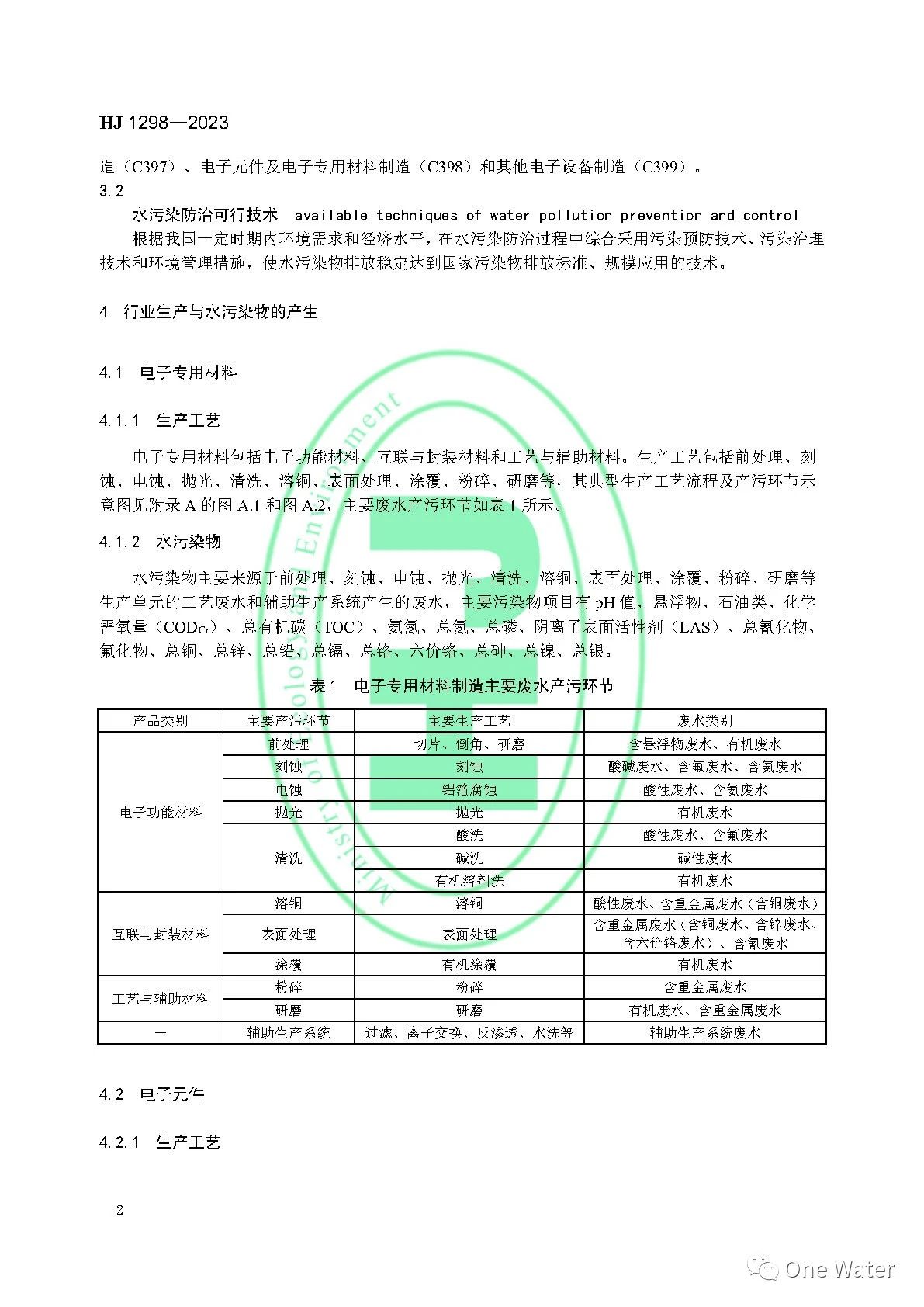 【图解+全文】《电子工业水污染防治可行技术指南》正式实施