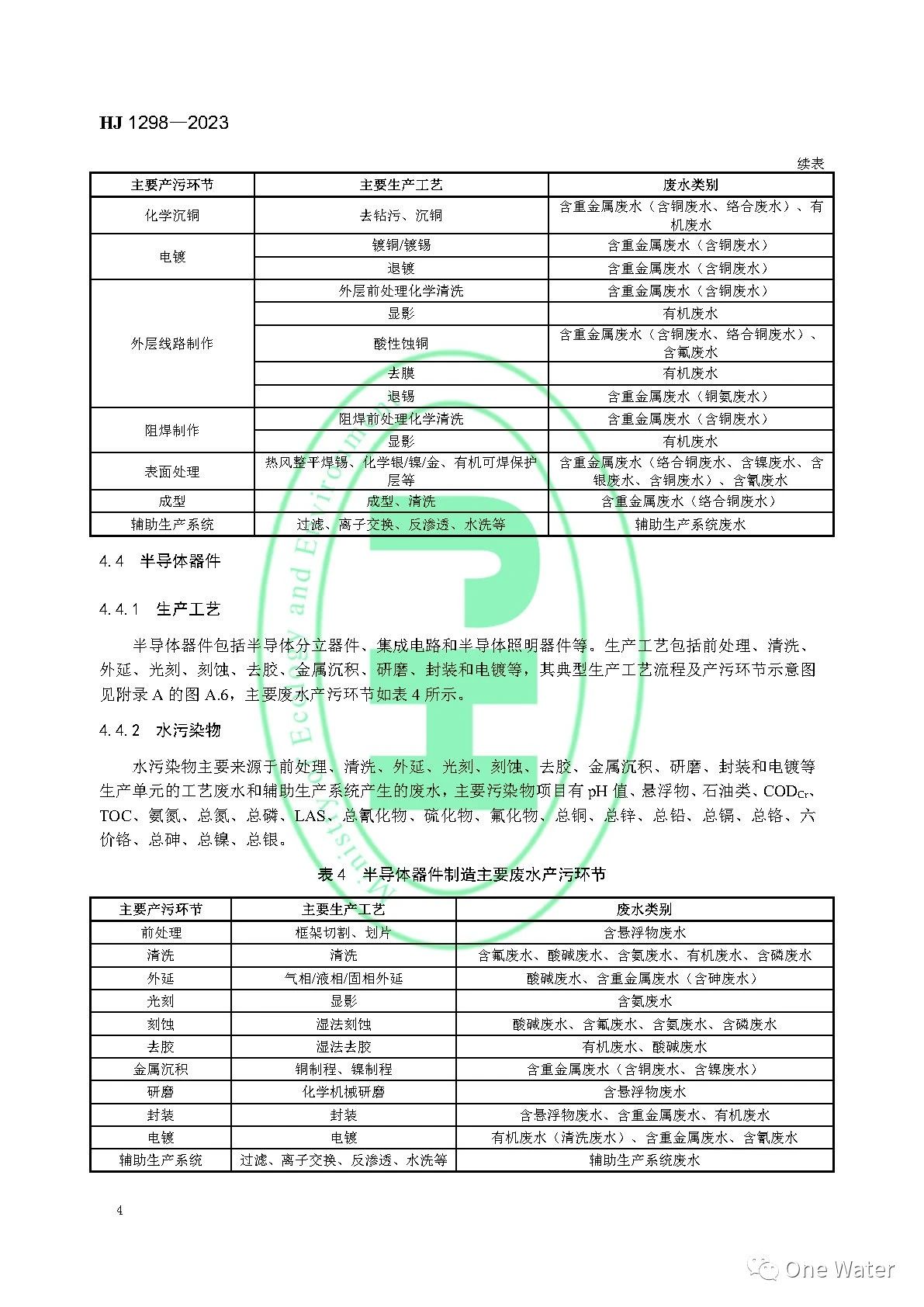 【图解+全文】《电子工业水污染防治可行技术指南》正式实施