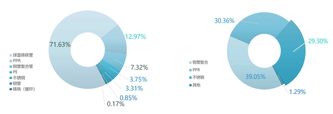 程志强：苏州吴中高品质饮用水建设路径探索