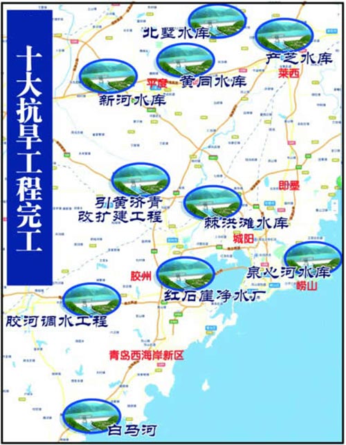 青岛降水偏少36.7% 十大解渴工程应对旱情