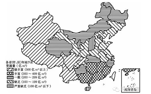 15分钟全面认识水资源现状及其未来发展方向