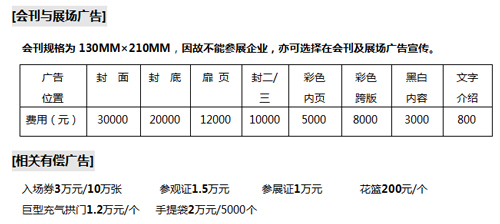 中国（上海）国际高端水及净水器加盟展览会