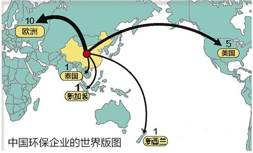 污水处理/土壤修复/固废处理海外并购实录