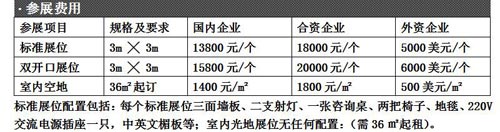 2016年第六届亚太国际泵阀展览会