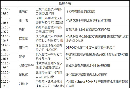 2016广州国际水展 节水治污技术交流研讨会