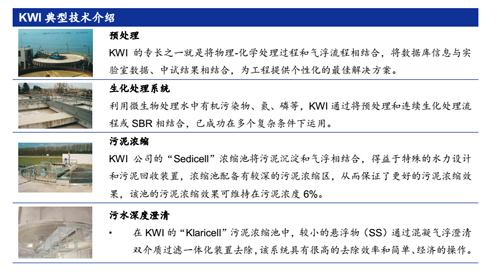 巴安水务收购气浮技术鼻祖KWI