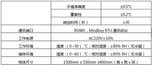 广东水展即将开启 科瑞达“重装”待发等你来看