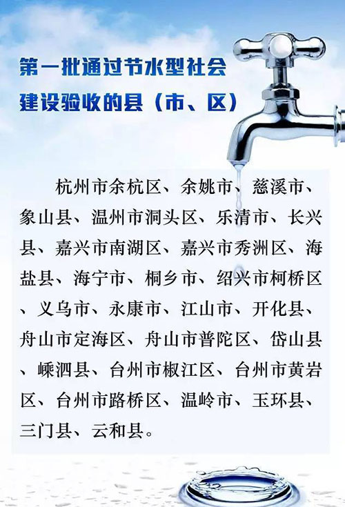 浙江落实最严水资源管理 这28个地方最节水