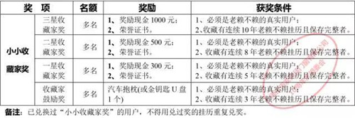 参赛老赖不赖最美客户 宝马开回家