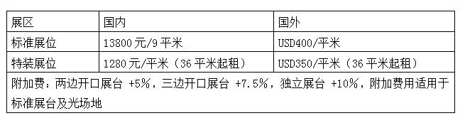 2016中国海绵城市与综合管廊建设技术装备展览会