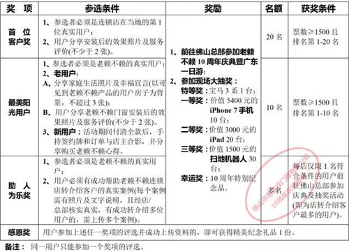 参赛老赖不赖最美客户 宝马开回家