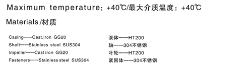 污水处理不二之选：深蓝时代WQR、MPE系列潜水绞刀泵