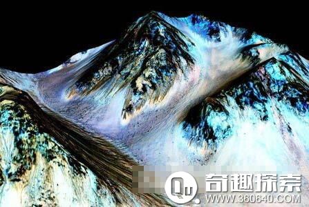 NASA曝光：火星上的水可填满北冰洋