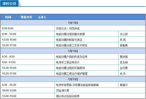 中国膜工业协会组织电驱动膜培训 七月开课等您来