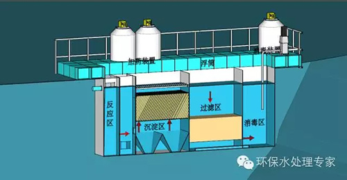 弘峻环保获“2016年度广东省水利科技创新项目立项”