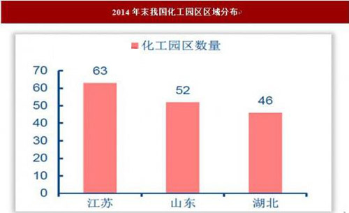 工业污水处理达标改造趋势渐显 园区模式加速推广