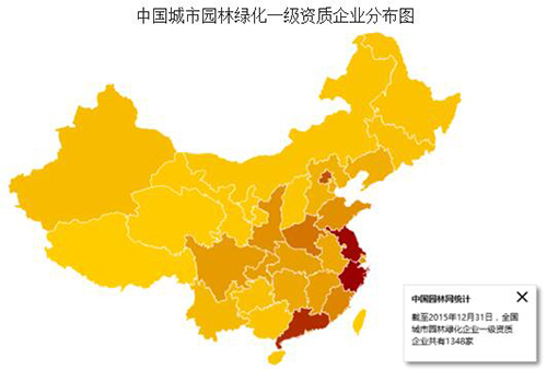 2016年中国园林行业市场现状分析