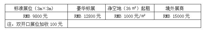 第二届中国（郑州）国际水务设备与技术博览会