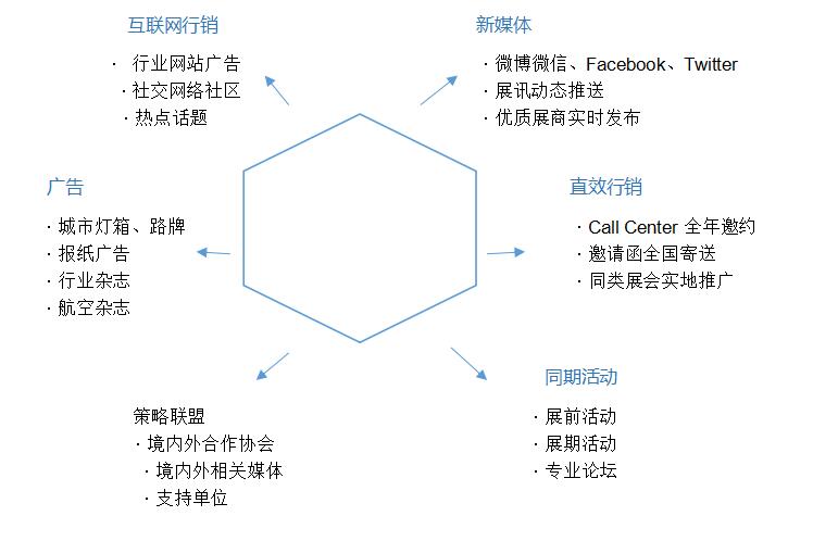 2017中国厦门健康饮水与空气净化展览会