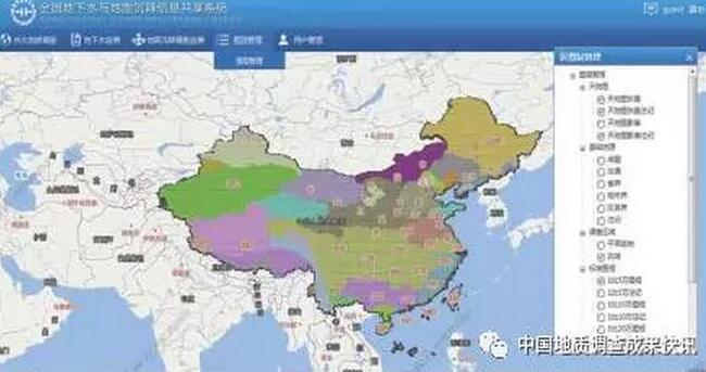 2016中国地质调查年度报告 地下水资源与环境