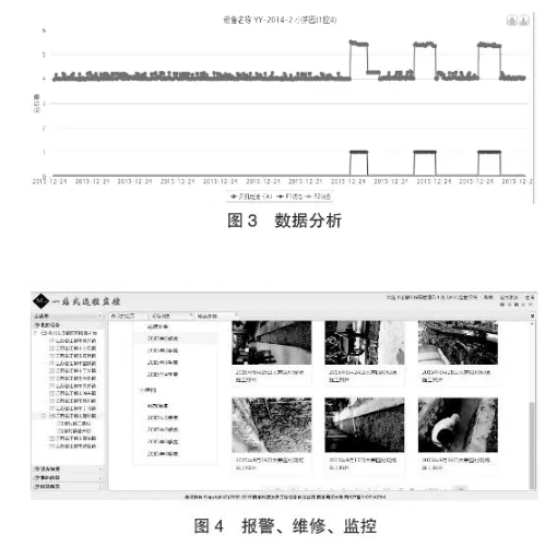 农村污水处理运营管理模式探讨