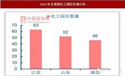 工业污水处理市场开放 第三方运营有望加速推广