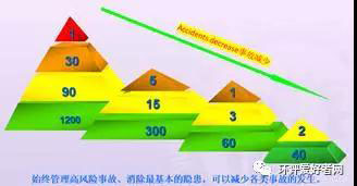 探讨环评改革之路 一位十余年从业者的思考