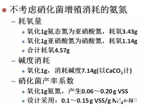 浅析废水生物脱氮的基本原理