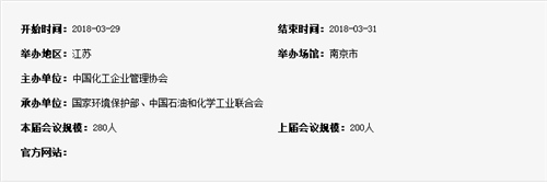 2018第三届精细化工废水、废气处理新技术、新成果、新装备应用推广会