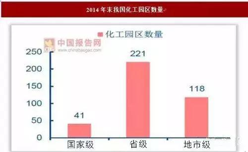 工业污水处理市场开放 第三方运营有望加速推广