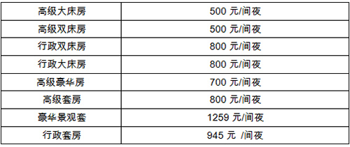 预告！2018年中国城镇污泥处理处置技术与应用高级研讨会（第九届）日程暨邀请函