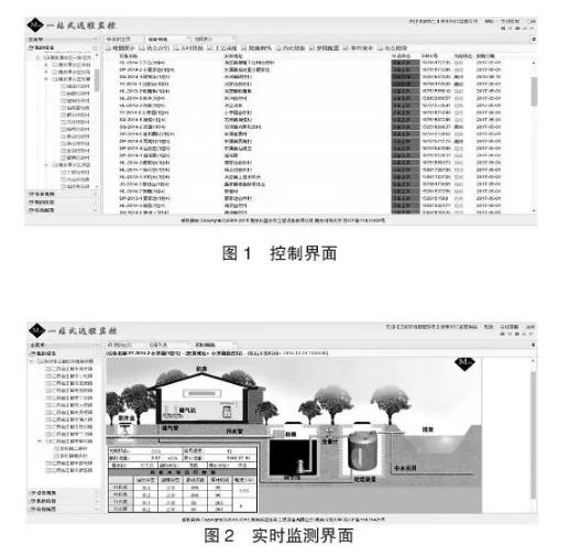 农村污水处理运营管理模式探讨