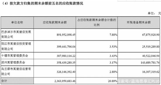 是什么重创环保上市企业？