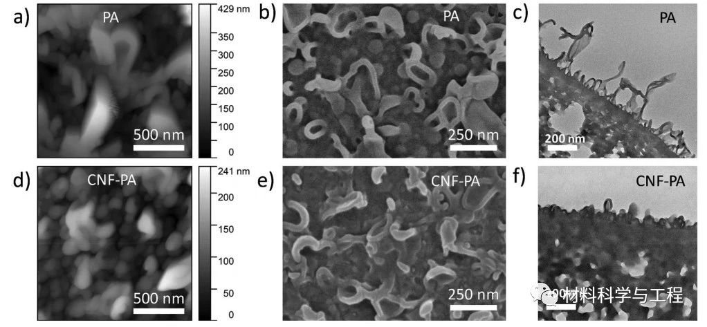 日本信州大学《Nanoscale》一种优异的反渗透海水淡化膜